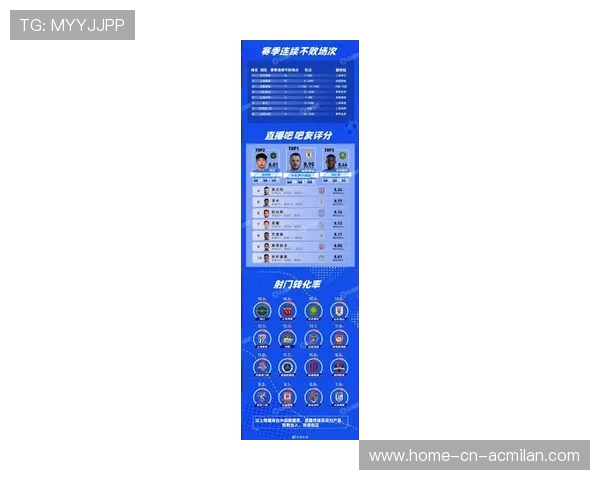 中超强队在主场收获关键三分，榜单变化明显，2021中超队伍